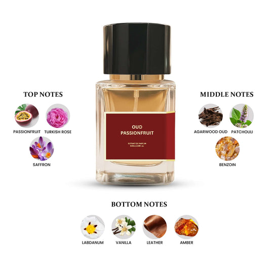 OUD PASSIONFRUIT 50ML | UNISEX | EXTRAIT DE PARFUM - FATHAA Perfumes