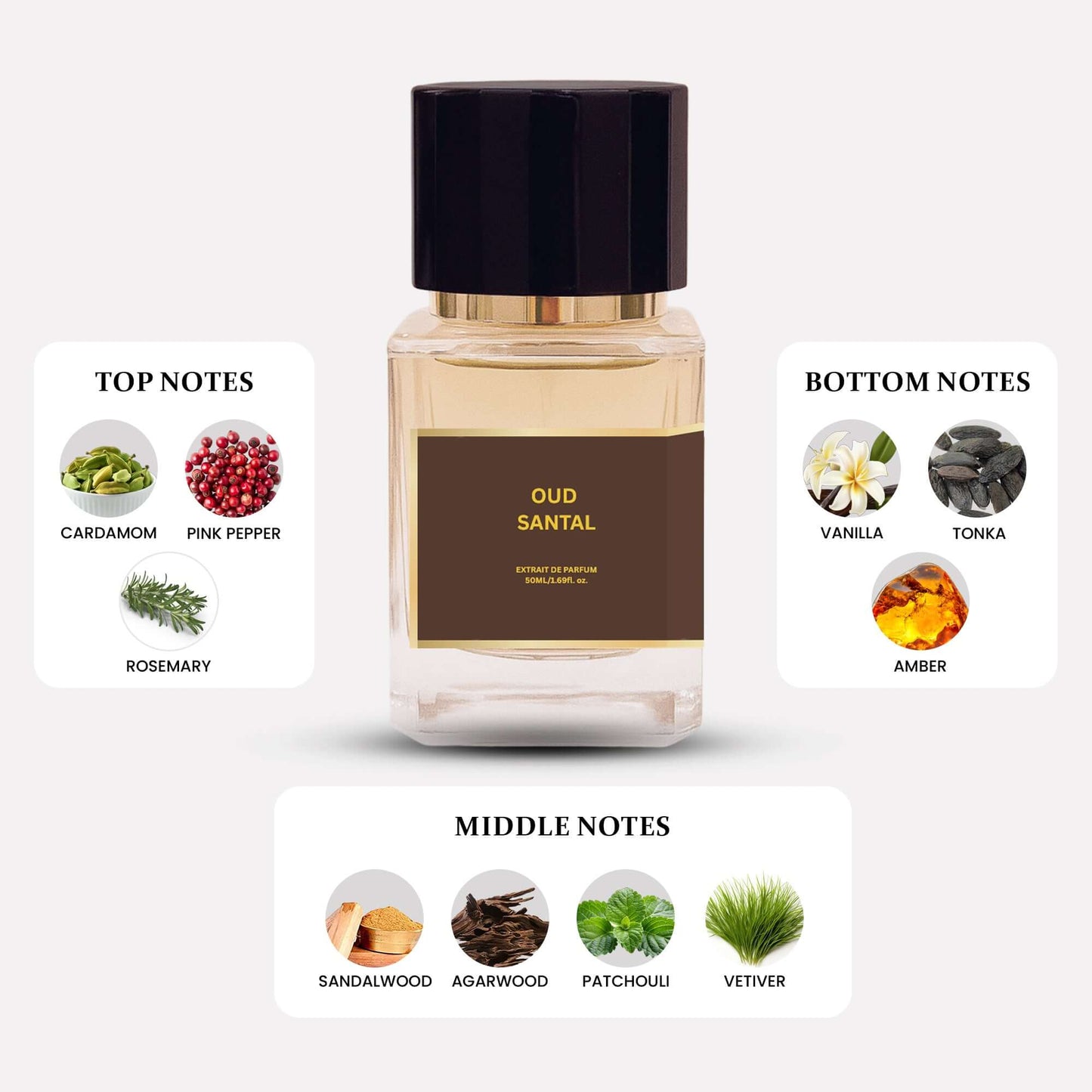 OUD SANTAL 50ML | UNISEX | EXTRAIT DE PARFUM - FATHAA Perfumes