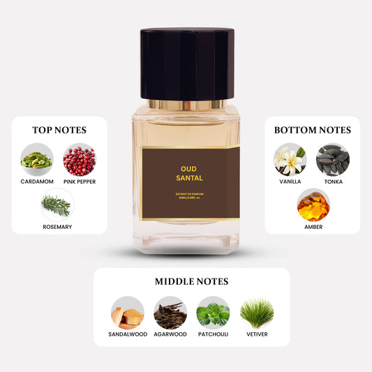 OUD SANTAL 50ML | UNISEX | EXTRAIT DE PARFUM